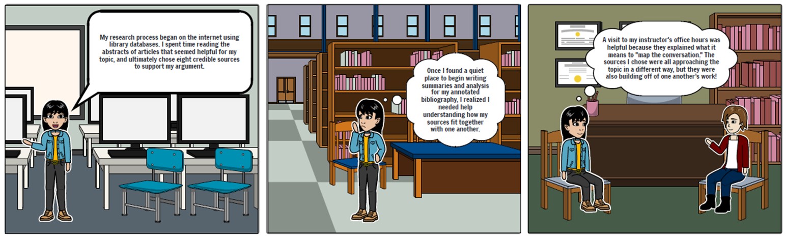 Sample storyboard with three panels set in a computer lab, a library, and an instructor's office hours. A student summarizes their research process in each frame.