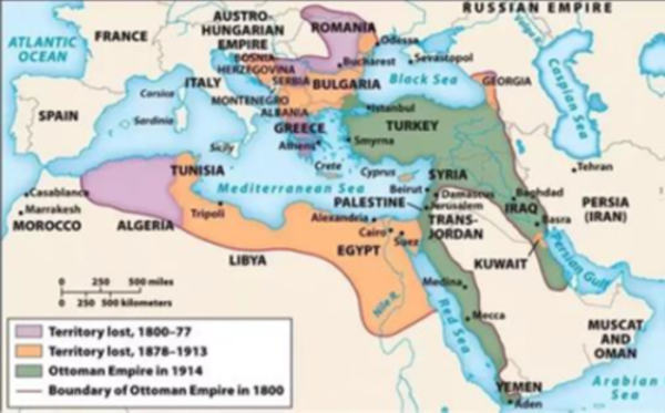 A political map of Northern Africa, Southern Europe, and the Middle East during the early 20th century. It highlights major regional powers including the Ottoman, Austro-Hungarian, and Russian Empires, alongside neighboring nations like Spain, France, and Italy.
