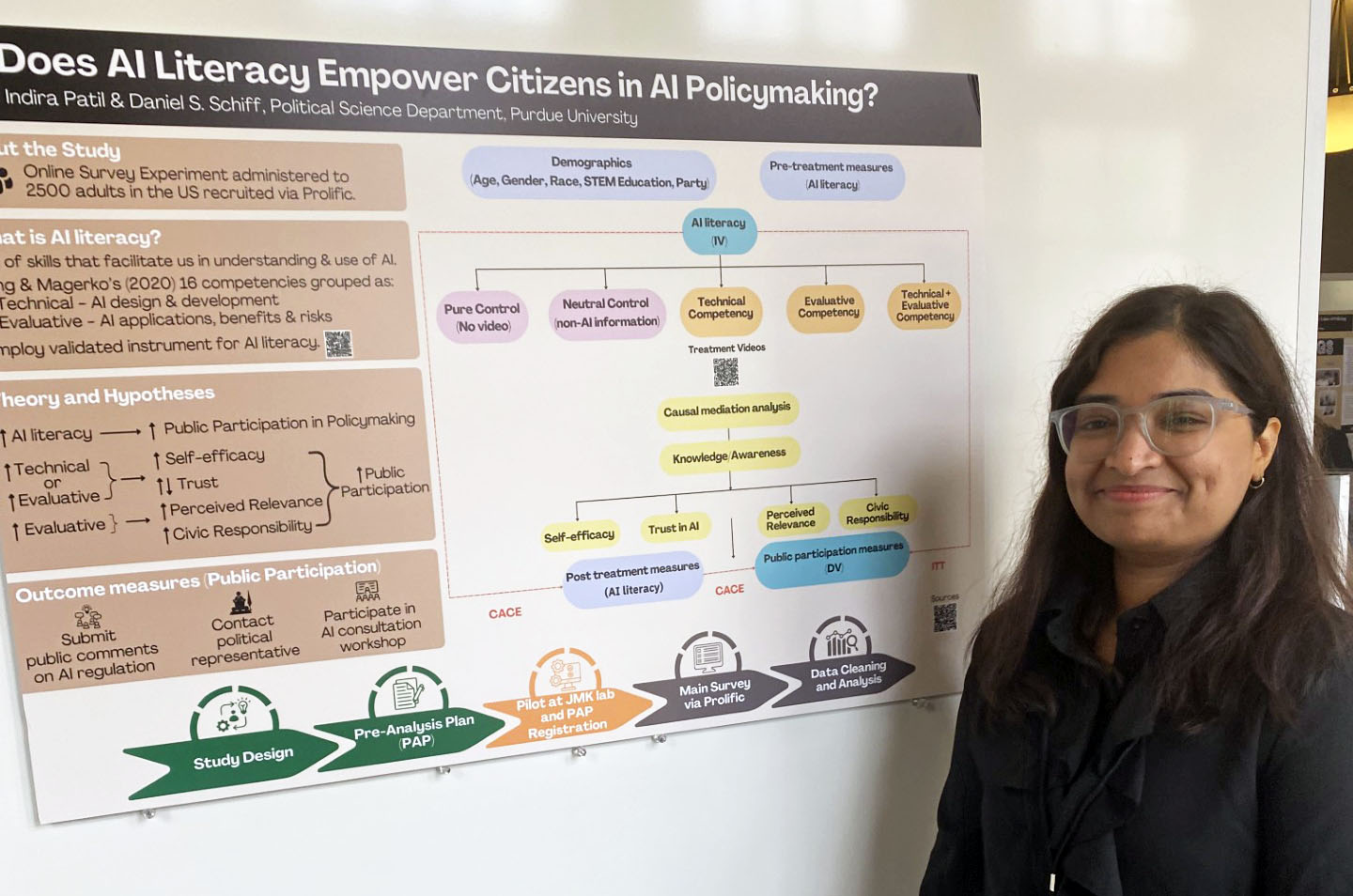 APPLICATION DEADLINE DECEMBER 15, 2022