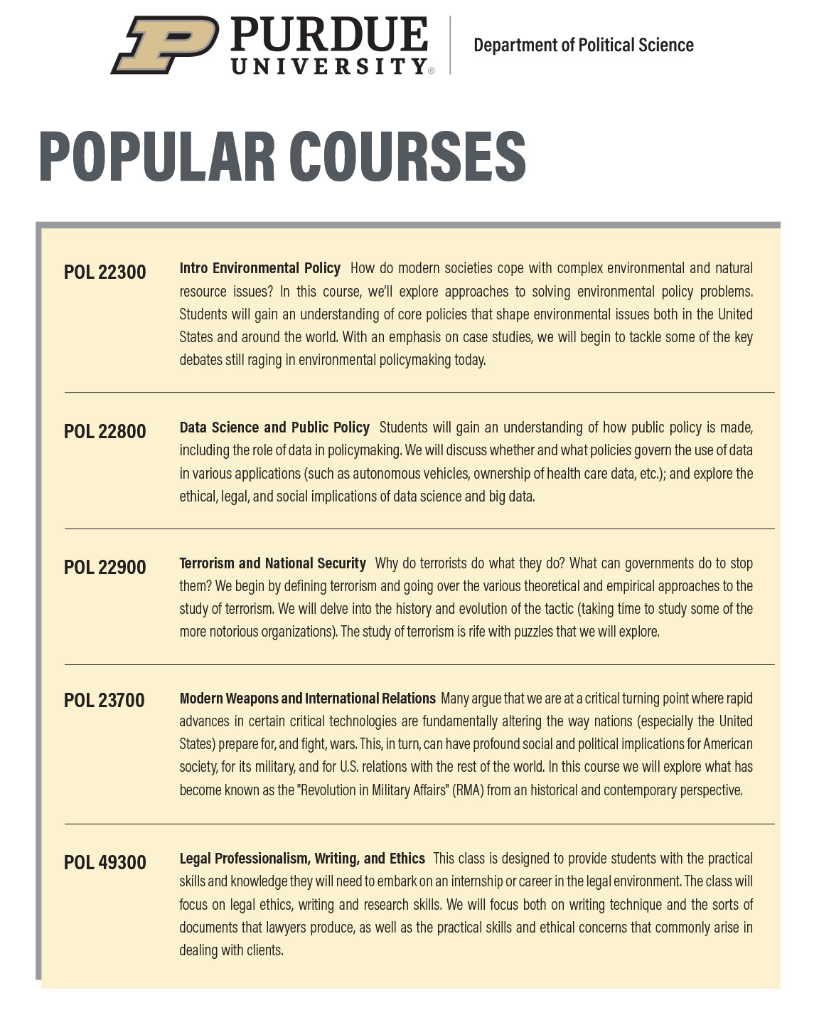 Information about popular classes